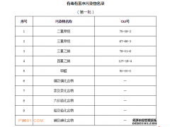 兩部委聯(lián)合發(fā)布《有毒有害水污染物名錄（第一