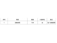 W聯(lián)合石化7控制球閥190822公開招標(biāo)